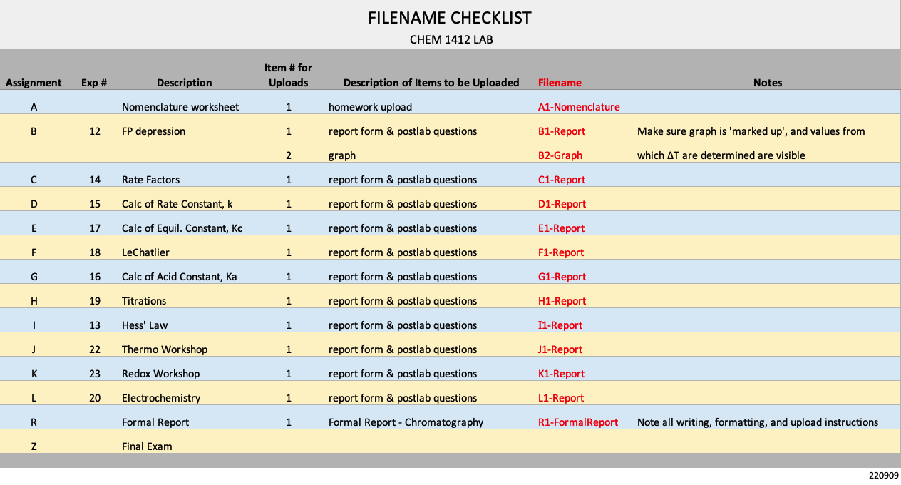 Lecture Schedule